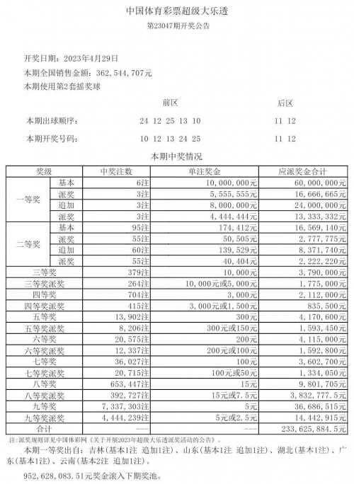 最准一肖一码100%准开奖结果最准一肖一码，100%准开奖结果揭秘