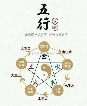 成都哪里算命准确成都算命准之地探-第1张图片