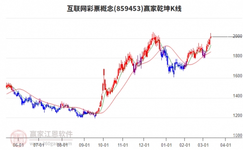 天天彩票，财富的秘密-第1张图片