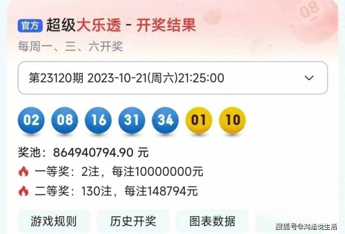 天天彩票，财富的秘密-第2张图片