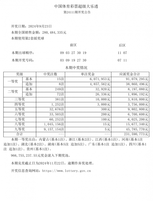 15选5今天开奖结果号码是多少今天开奖结果回顾，15选5结果揭晓-第2张图片