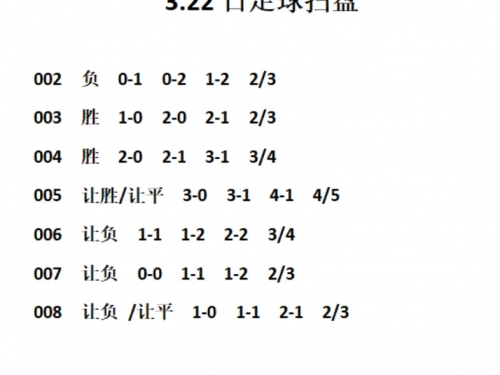 90分钟即时足球比分概览-第2张图片