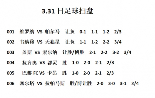 90分钟即时足球比分概览