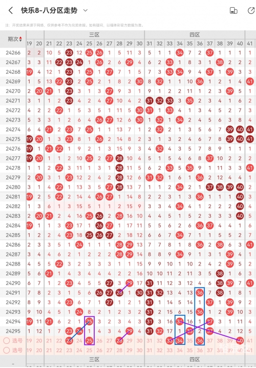 308k二四六天天好彩资料大全308k二四六天天好彩资料大全-第3张图片