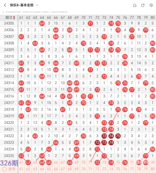 308k二四六天天好彩资料大全308k二四六天天好彩资料大全-第1张图片