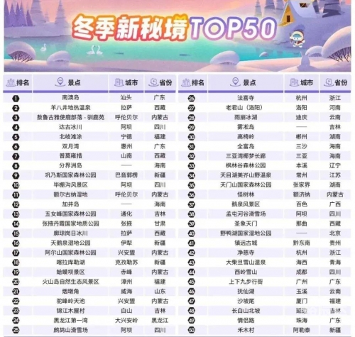 新澳天天开奖资料大全-第1张图片