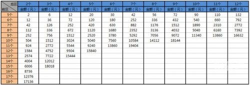 大乐透预测最准专家一彩经网大乐透预测赢钱的吉彩家娱乐，揭秘彩市新风向