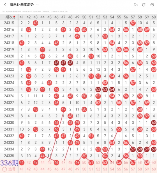 308k二四六天天好彩资料大全308k二四六天天好彩资料大全-第3张图片