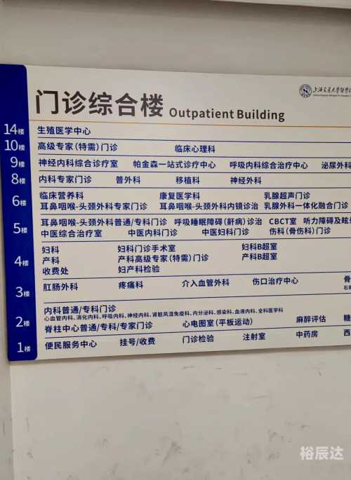 上海虹桥医院介绍-第3张图片