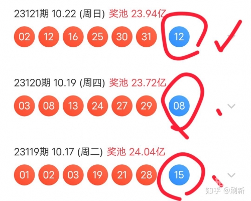2023年2月7期双色球开奖结果揭晓