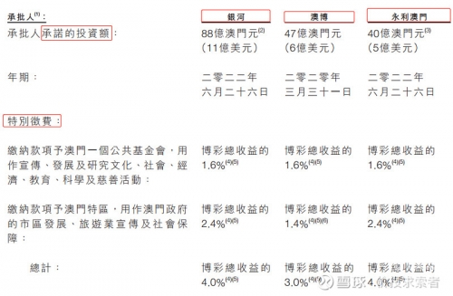 澳门博彩在线，探索在线赌博的新篇章-第2张图片