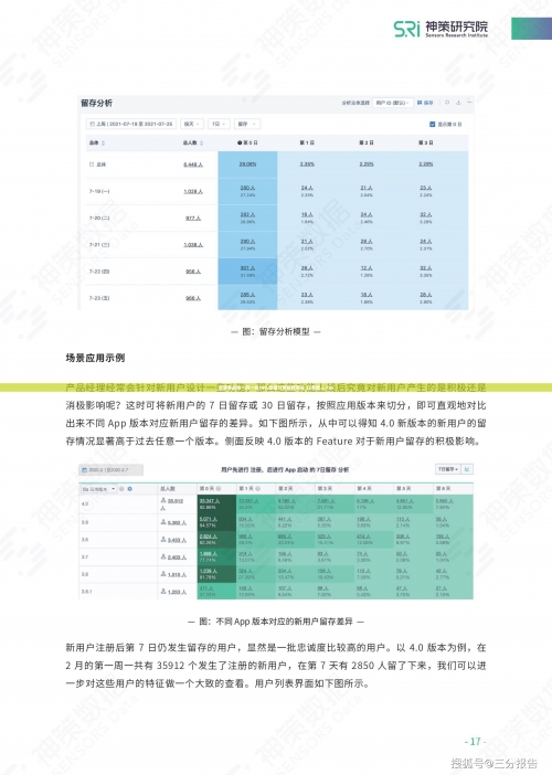 澳门管家婆一肖一码一中一澳门管家婆，一肖一码一中的智慧应用-第2张图片