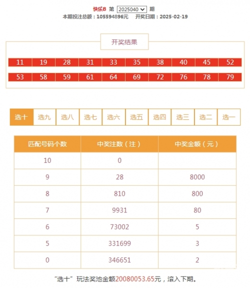 七乐彩最新开奖信息-第2张图片