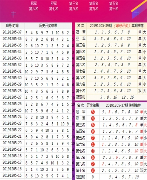 二四六118精选资料图库使用方法二四六精选资料图库-第3张图片