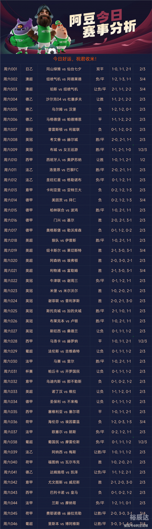 球探比分网足球即时比分旧版下载介绍-第2张图片