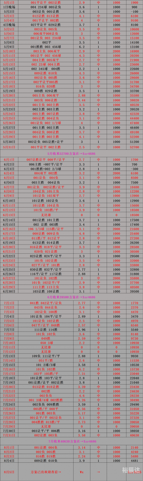 球探比分网足球即时比分旧版下载介绍-第3张图片