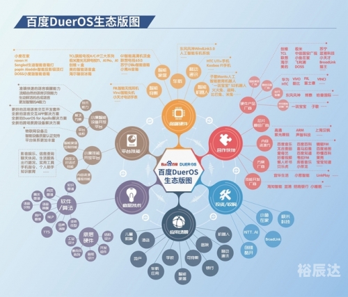 百度乐和彩官网百度乐和彩3D，数字娱乐新体验-第3张图片