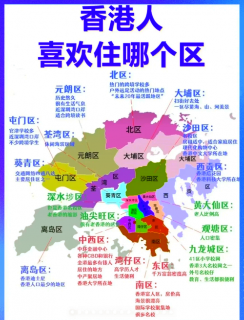香港正版资料大全