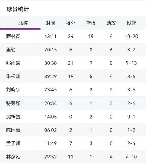 新疆11选五开奖结果今天新疆11选五开奖结果揭晓-第2张图片