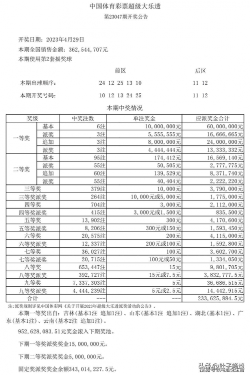 2025年正版资料免费大全新奥资料免费精准期期准