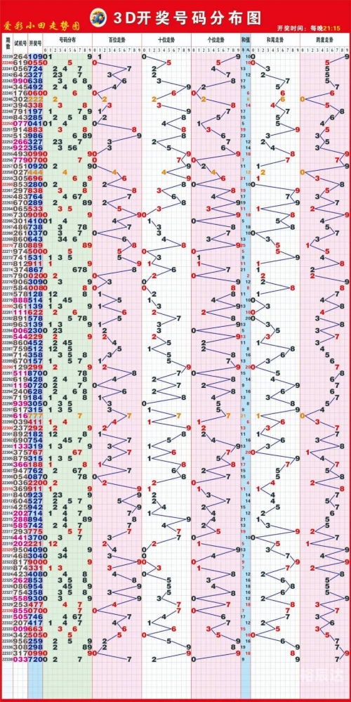 东方心经马报图东方心经马报图，探寻东方智慧与艺术之美-第2张图片