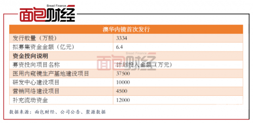 新澳2024最新资料概述