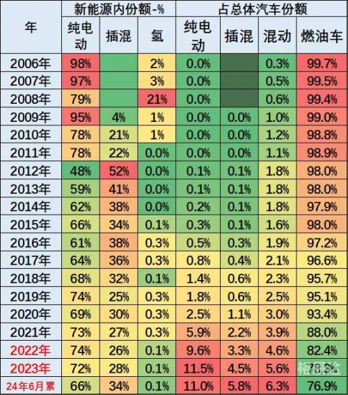 新澳2024最新资料概述-第2张图片