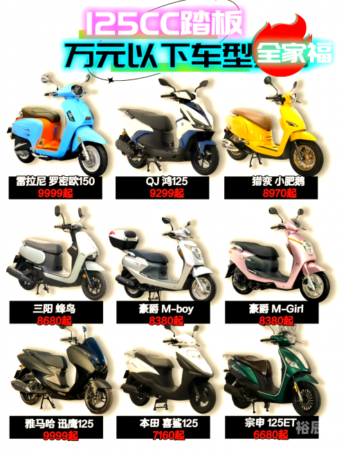 88cc88cc摩托车介绍