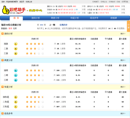 新澳精准资料免费提供彩吧助手新澳精准资料免费提供彩吧助手-第2张图片