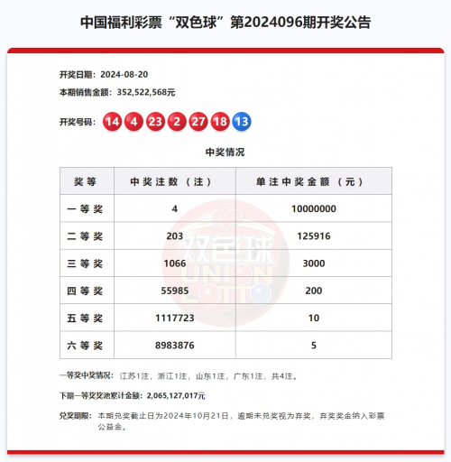 快乐8今晚双色球开奖结果查询