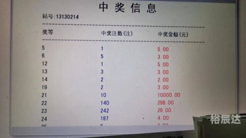 今天晚上快乐8开奖号码是多少今天晚上快乐8开奖号码是多少-第2张图片