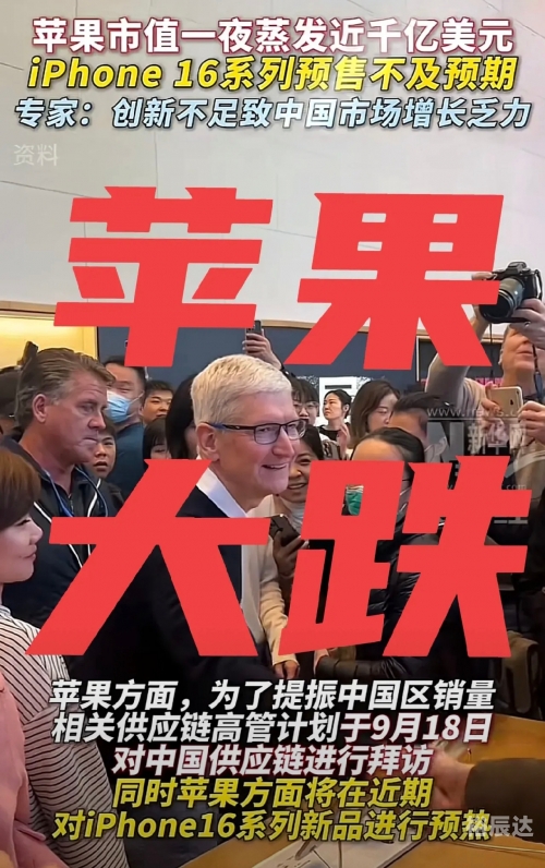 苹果市值新高苹果市值新高，科技巨头的新篇章