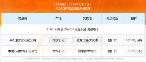2024新奥资料大全最新版本亮点,时代资料2024新奥资料免费大全-第2张图片