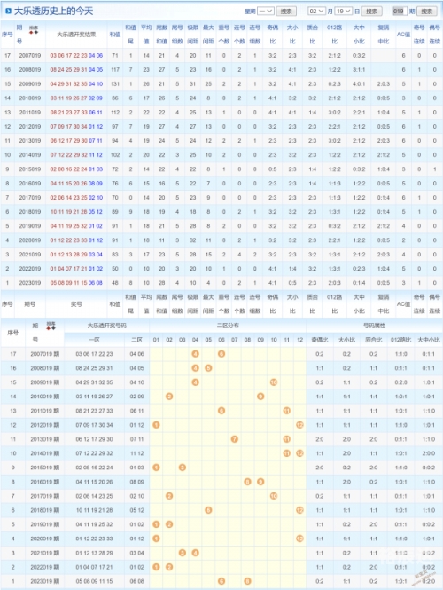 2024新澳历史开奖记录香港开新澳门273期开奖结果2024新澳历史开奖记录，香港开奖回顾-第1张图片