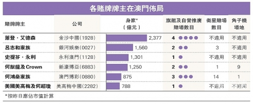 博彩优惠大揭秘