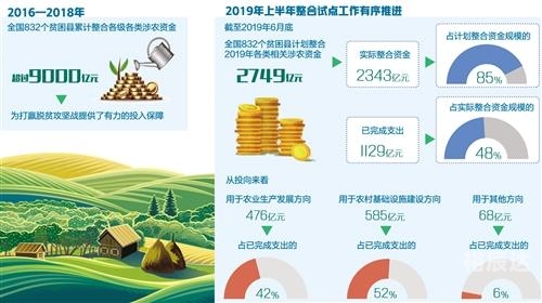 安徽11选五5开奖 一定牛安徽11选五5开奖一定牛-第1张图片