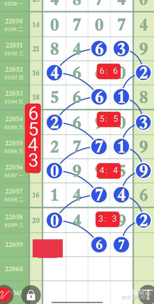广东11选五5开奖结果一定牛广东11选五5开奖结果一定牛
