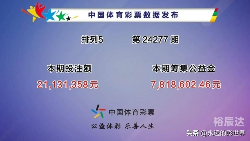 排列五今晚开奖结果揭晓-第1张图片