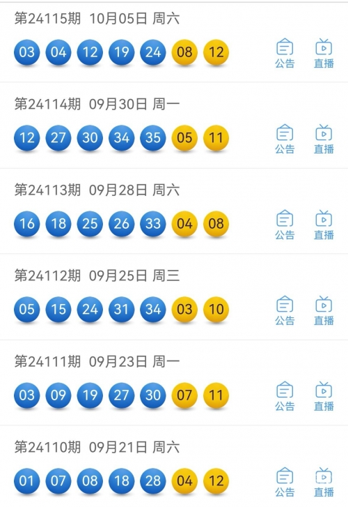 大乐透开奖结果的号码大乐透开奖号码结果揭晓