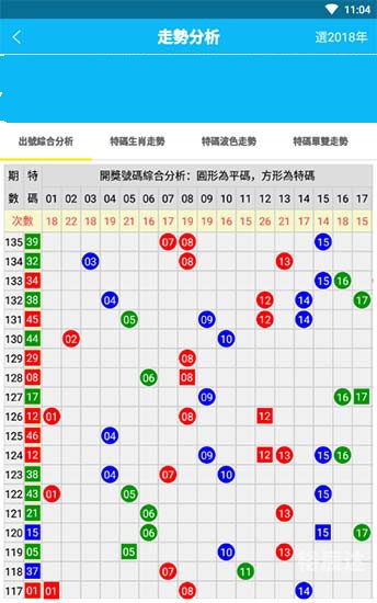 2021年香港港六 彩开奖号码2021年香港港六彩开奖号码揭秘
