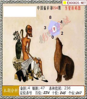 彩吧论坛首页彩票彩吧论坛首页-第2张图片