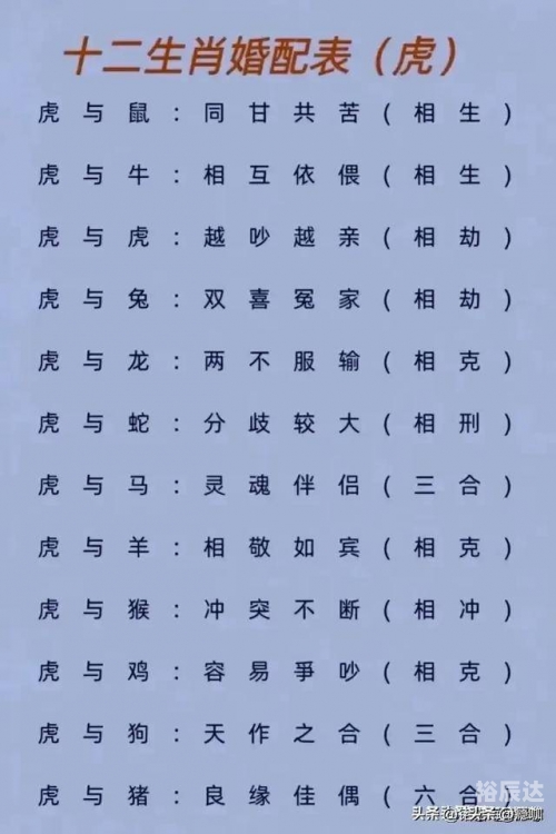 2013年生肖对照表2013年生肖对照表-第2张图片
