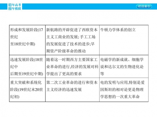 麦德安麦德安，历史与现代的交织之地