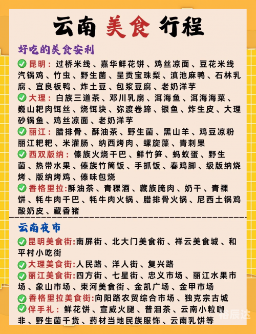 云南四日游最佳攻略-第3张图片