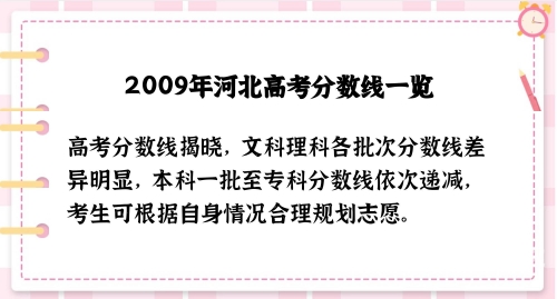河北一本分数线2020年河北一本分数线2020，高考备考策略与策略