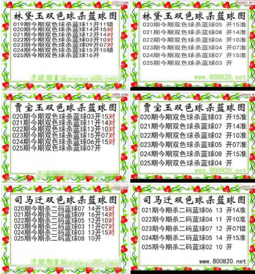 双色球预测专家最准确天齐网天齐网双色球预测专家最准确文章-第2张图片