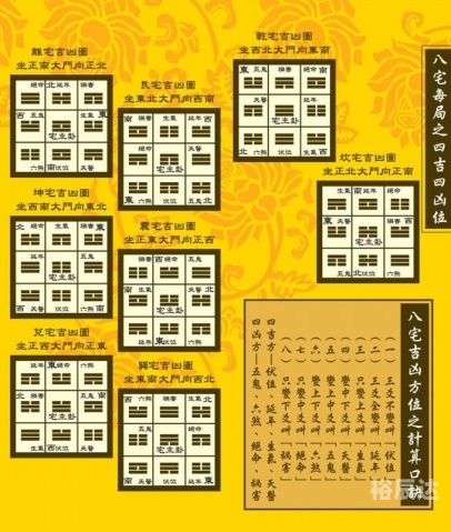 都市极品风水师5200