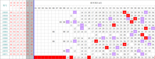 17500乐彩乐彩风云，17500背后的故事-第2张图片