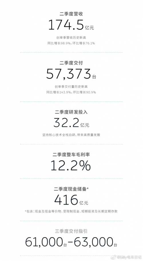 2024全年免费天天彩资料大全-第2张图片