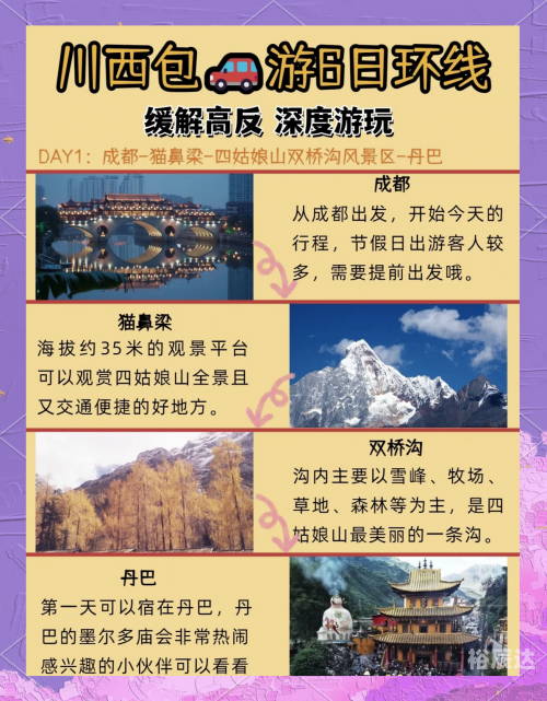 川西大环线7天旅游攻略川西大环线7天旅游攻略